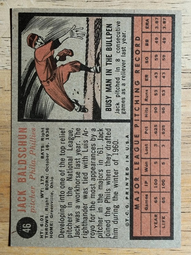 1962 Topps #46 Jack Baldschun RC (EX)