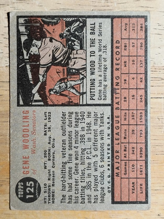 1962 Topps #125 Gene Woodling (VG)