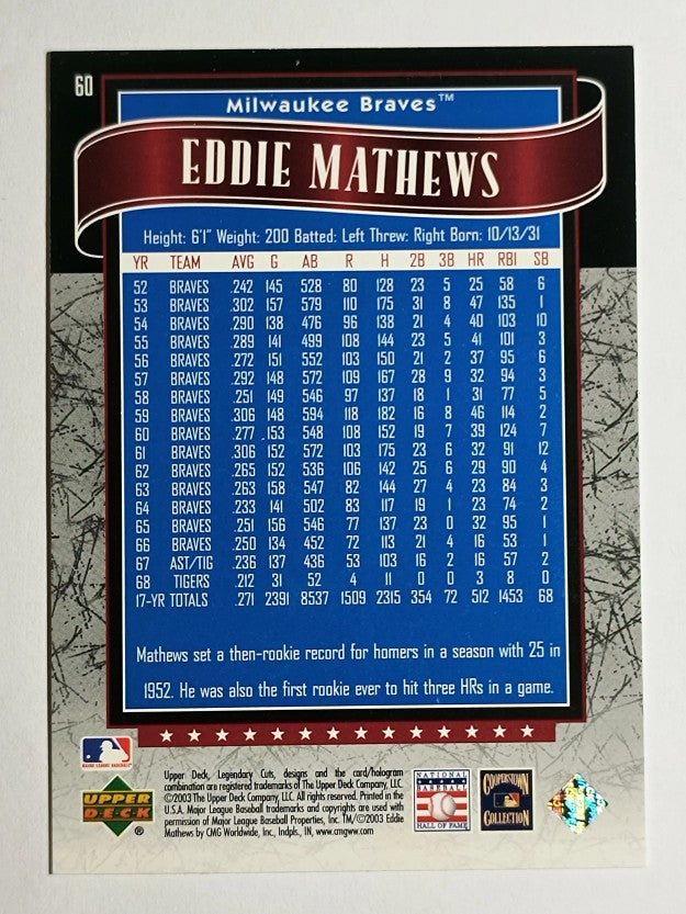 2003 SP Legendary Cuts #60 Eddie Mathews