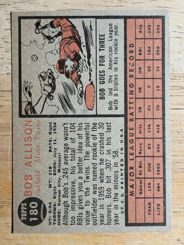 1962 Topps #180 Bob Allison (VGEX)