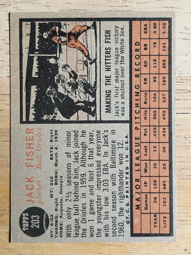 1962 Topps #203 Jack Fisher (VGEX)