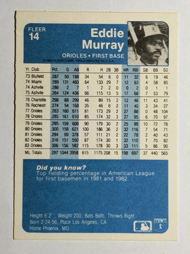 1984 Fleer #14 Eddie Murray