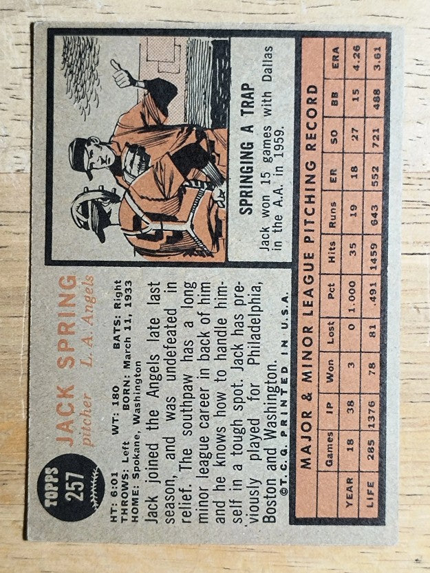 1962 Topps #257 Jack Spring RC (EX)