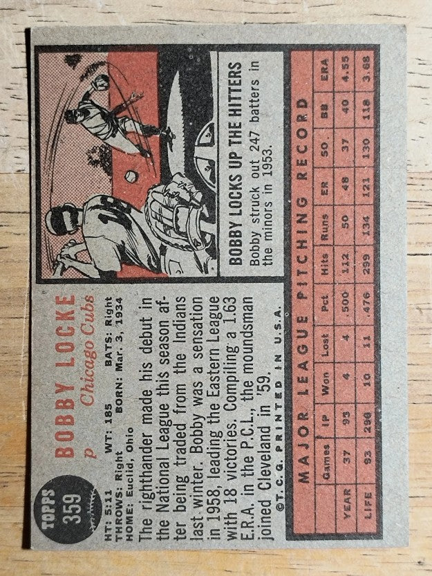 1962 Topps #359 Bobby Locke (VGEX)