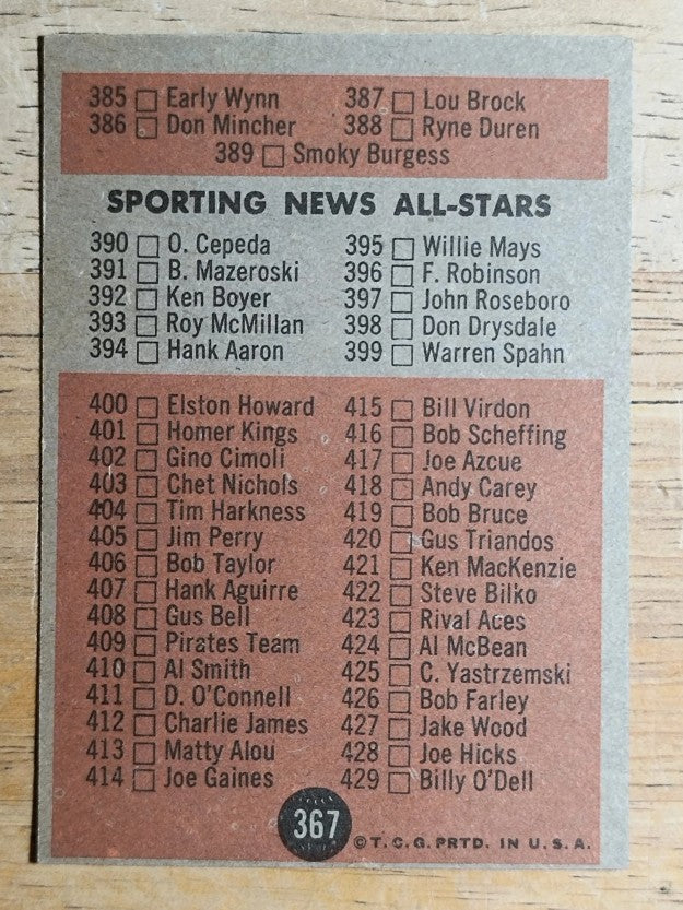 1962 Topps #367 Checklist 5 (EXMT)