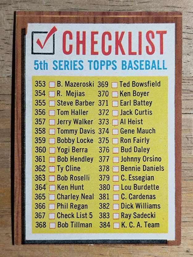 1962 Topps #367 Checklist 5 (EXMT)