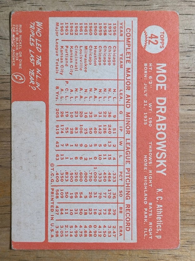 1964 Topps #42 Moe Drabowsky (VG)