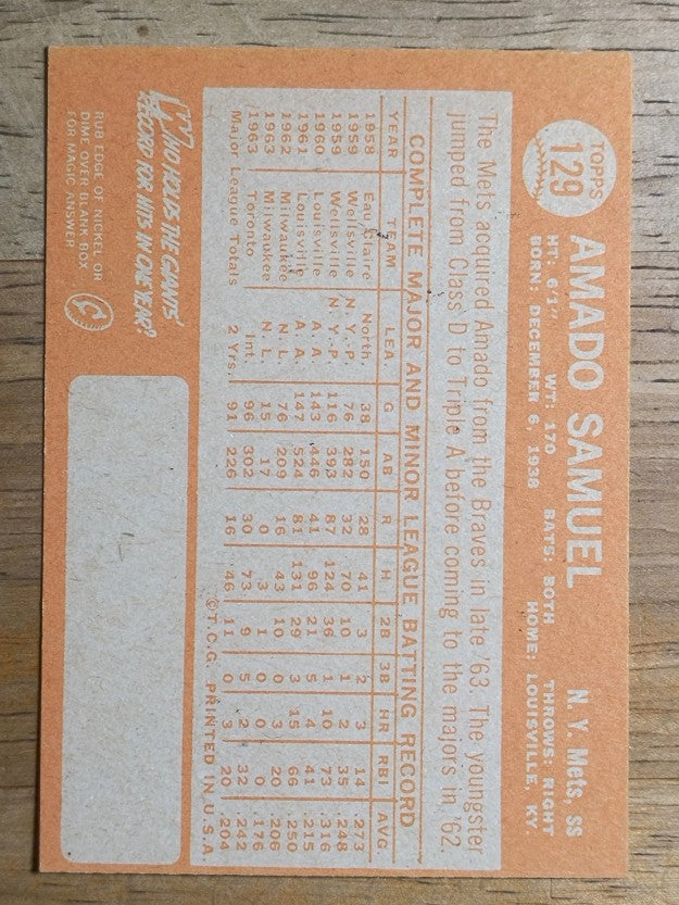 1964 Topps #129 Amado Samuel (NM)