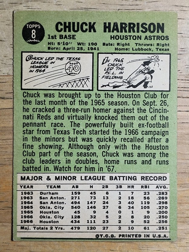 1967 Topps #8 Chuck Harrison (EX)