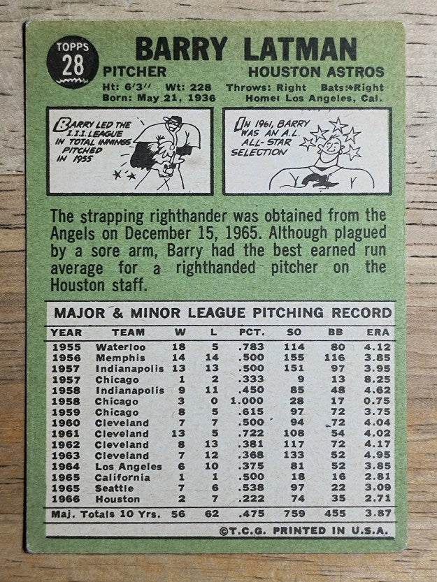 1967 Topps #28 Barry Latman (VGEX)