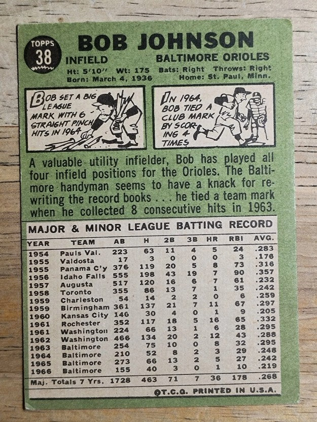 1967 Topps #38 Bob Johnson (VGEX)
