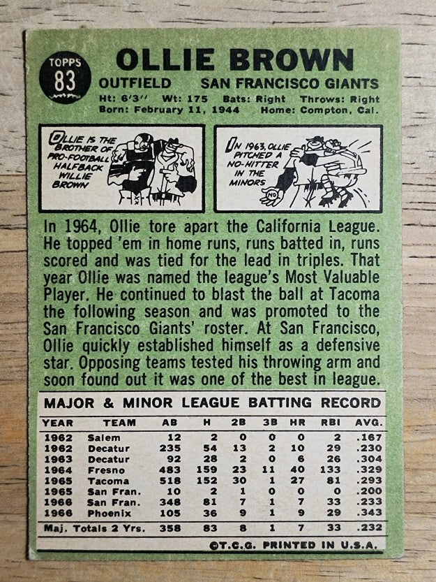 1967 Topps #83 Ollie Brown (Trimmed)