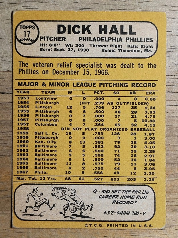 1968 Topps #17 Dick Hall (VG)