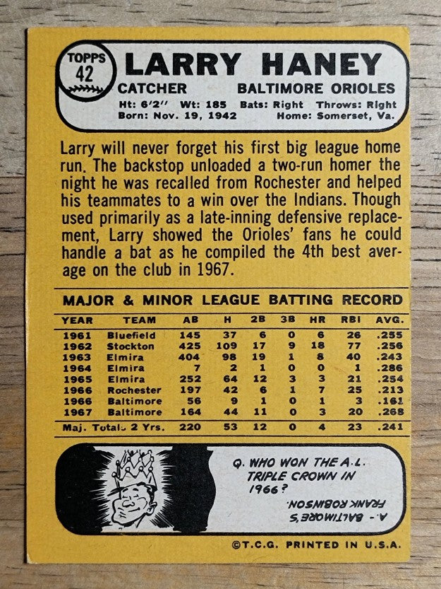 1968 Topps #42 Larry Haney (VGEX)
