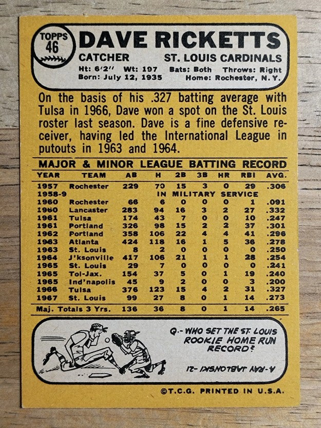 1968 Topps #46 Dave Ricketts (NM)