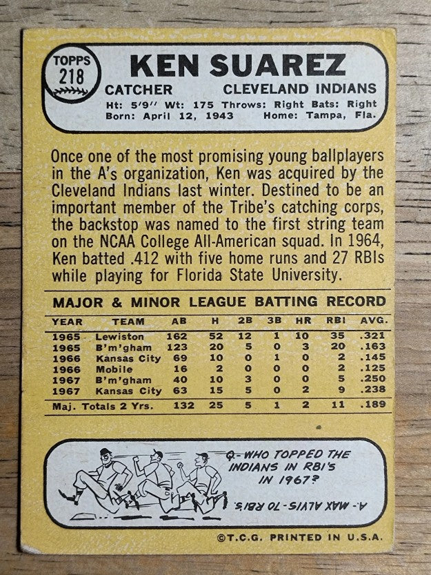 1968 Topps #218 Ken Suarez (VG)