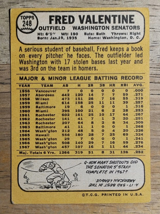 1968 Topps #248 Fred Valentine (GOOD)