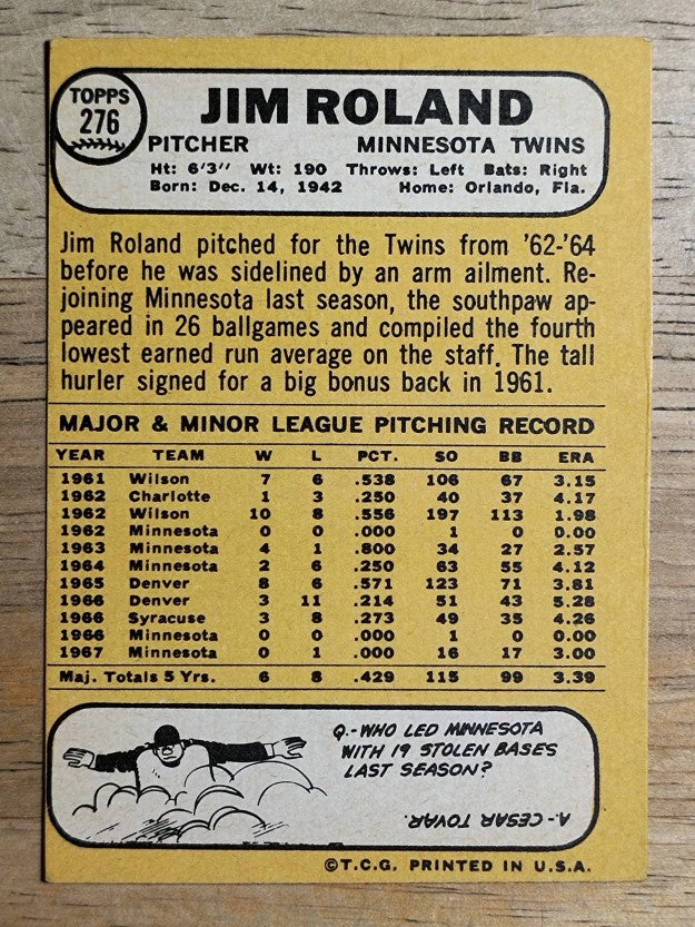 1968 Topps #276 Jim Roland (VG)