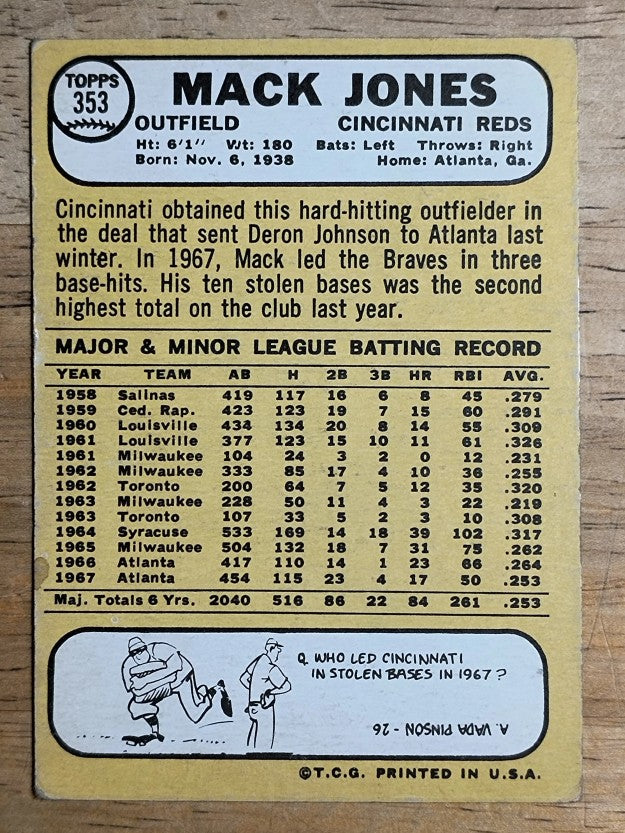 1968 Topps #353 Mack Jones (VG)