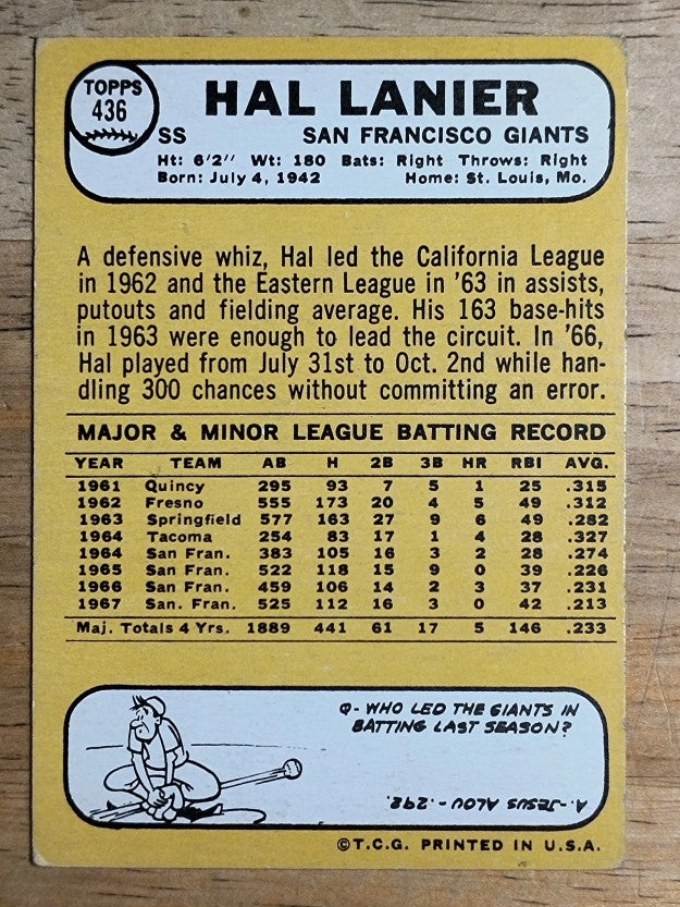 1968 Topps #436 Hal Lanier (VG)