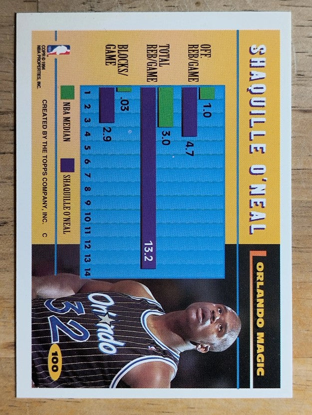 1994-95 Topps #100 Shaquille O'Neal PP