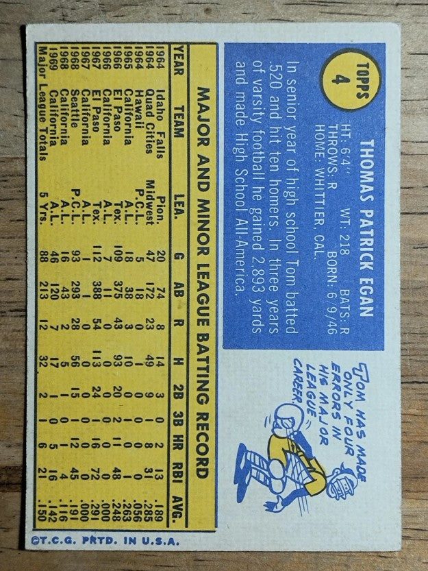 1970 Topps #4 Tom Egan (EX)