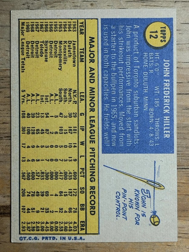 1970 Topps #12 John Hiller (EX)