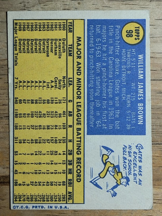 1970 Topps #98 Gates Brown (VGEX)