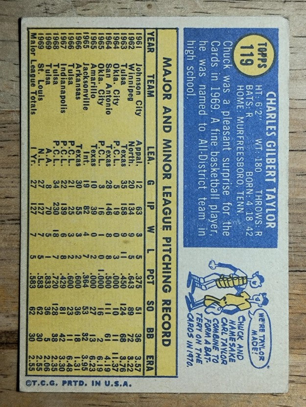 1970 Topps #119 Chuck Taylor RC (VGEX)