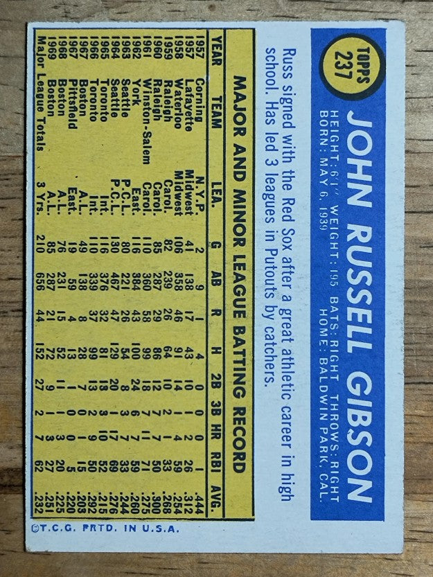 1970 Topps #237 Russ Gibson (EX)