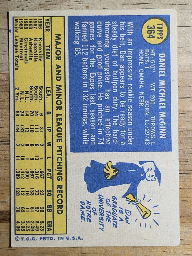 1970 Topps #364 Dan McGinn (EX)