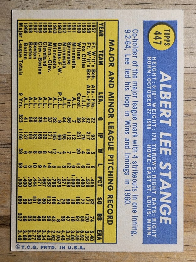 1970 Topps #447 Lee Stange (EX)
