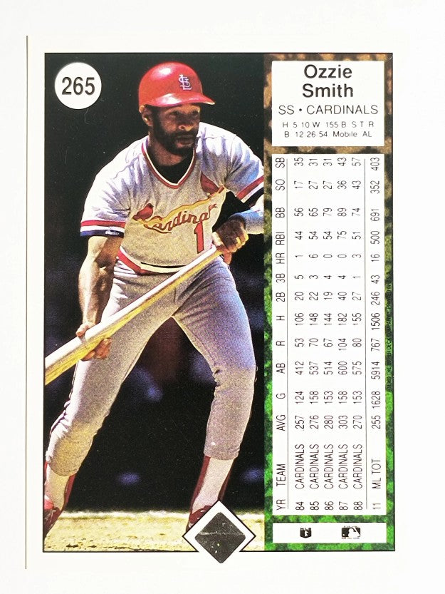 1989 Upper Deck #265 Ozzie Smith