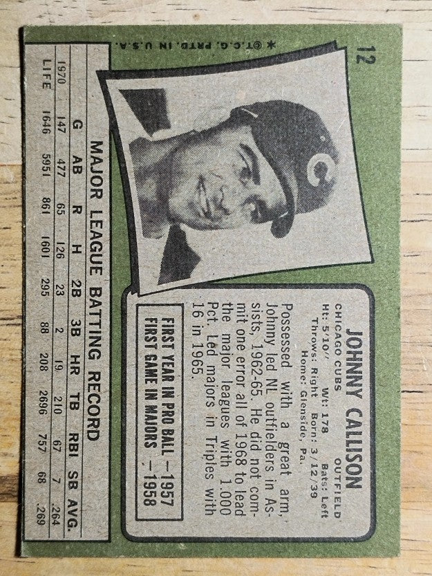 1971 Topps #12 Johnny Callison (VGEX)