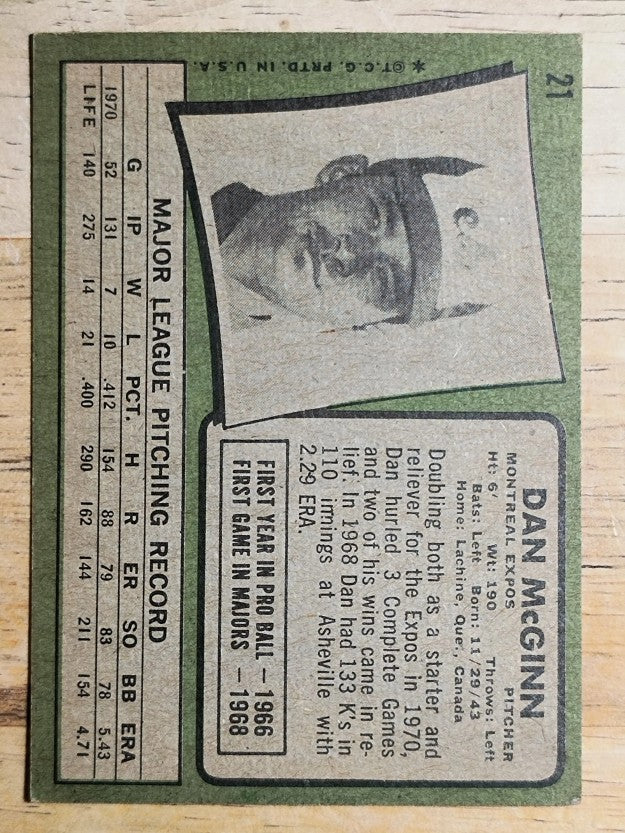 1971 Topps #21 Dan McGinn (VGEX)