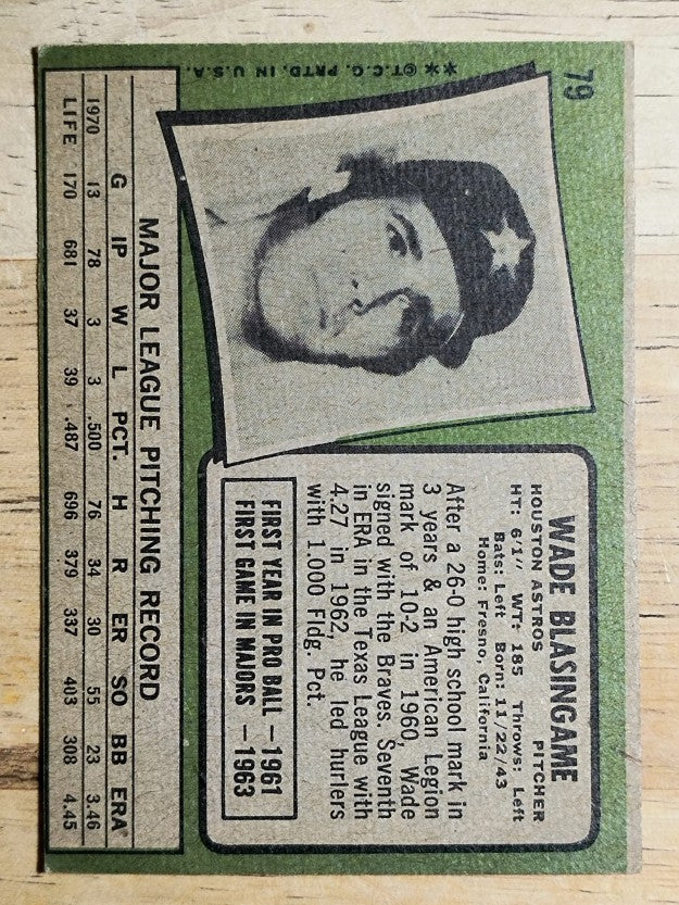 1971 Topps #79 Wade Blasingame (VG)