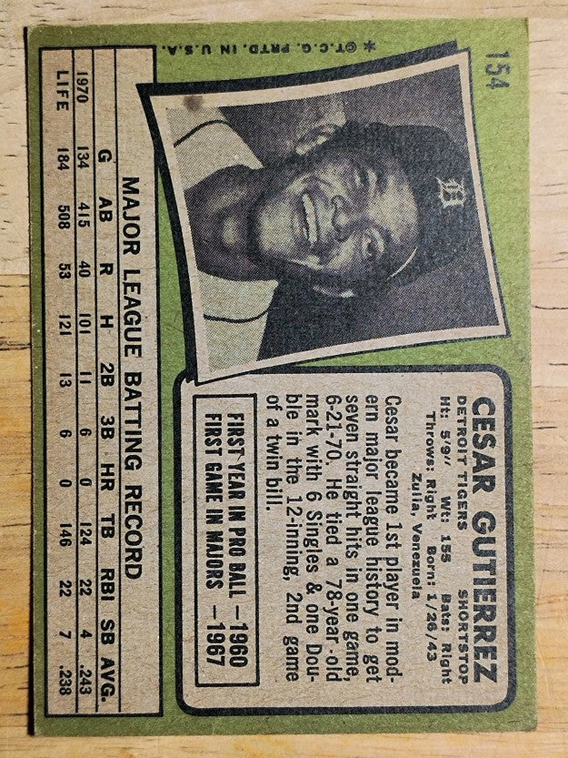 1971 Topps #154 Cesar Gutierrez (VG)