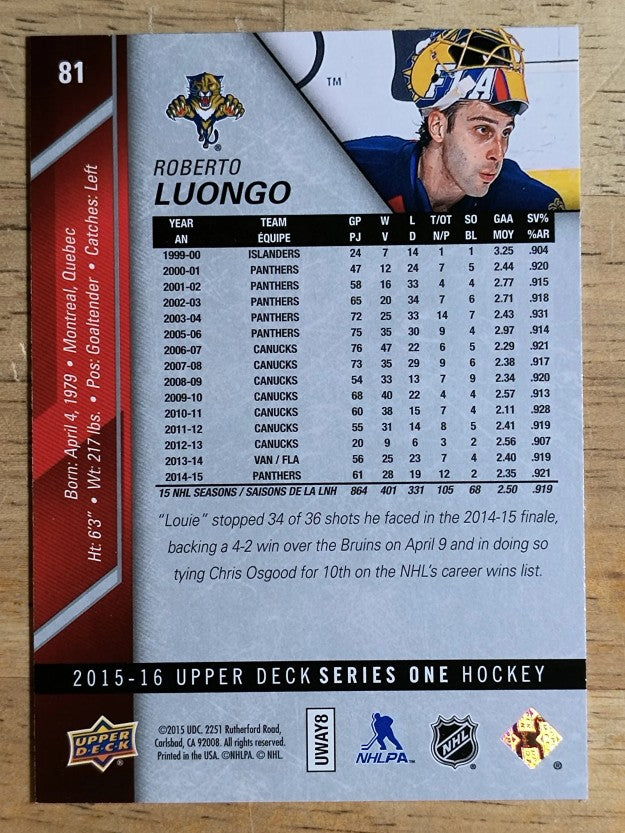 2015-16 Upper Deck #81 Roberto Luongo
