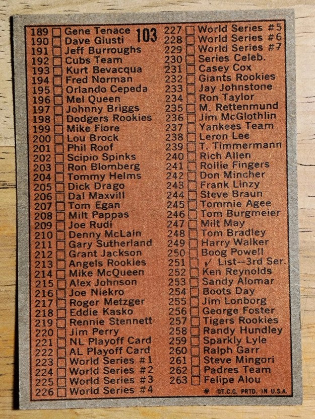 1972 Topps #103 Checklist 133-263 (VGEX)
