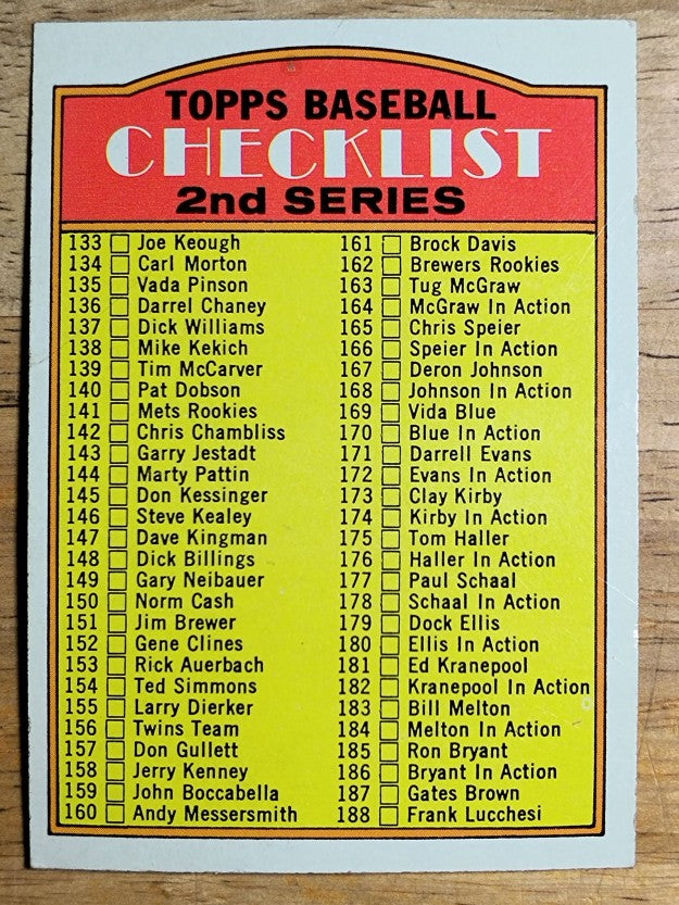 1972 Topps #103 Checklist 133-263 (VGEX)