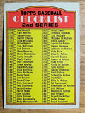 1972 Topps #103 Checklist 133-263 (VGEX)