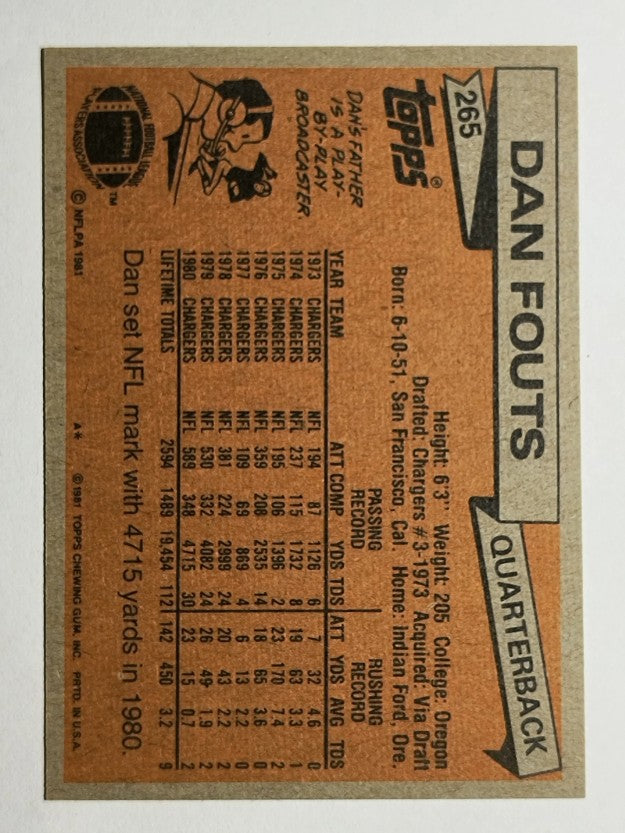 1981 Topps #265 Dan Fouts