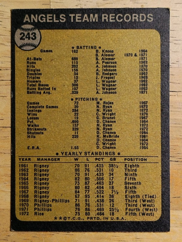 1973 Topps #243 California Angels TC (VGEX)