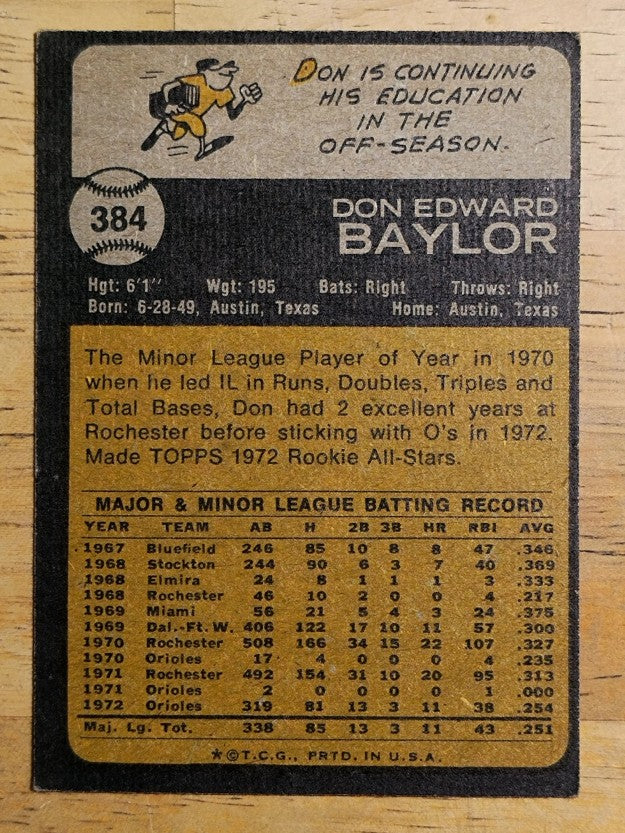 1973 Topps #384 Don Baylor (EX)