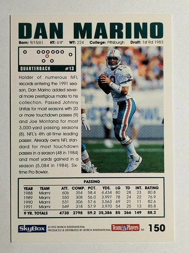 1992 SkyBox Impact #150 Dan Marino