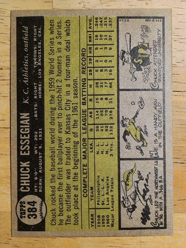 1961 Topps #384 Chuck Essegian (EXMT)