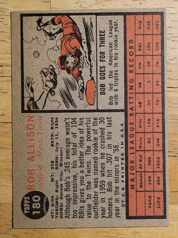 1962 Topps #180 Bob Allison (EX)