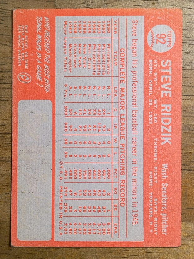 1964 Topps #92 Steve Ridzik (VG)