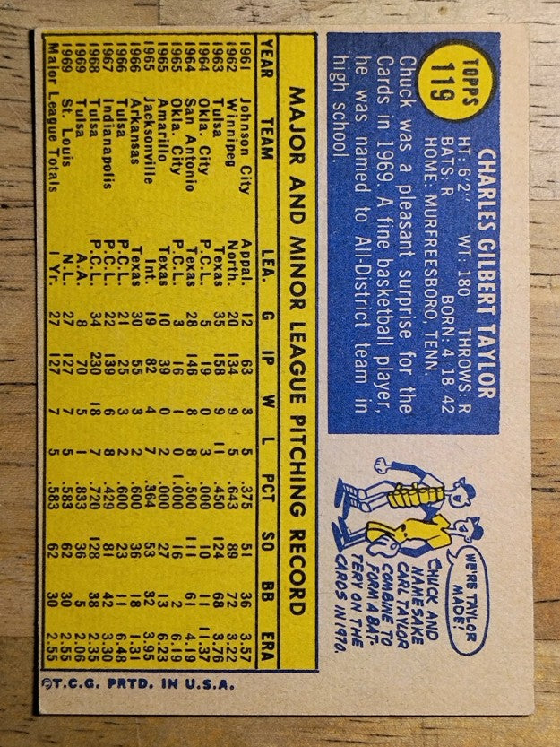 1970 Topps #119 Chuck Taylor RC (VG)