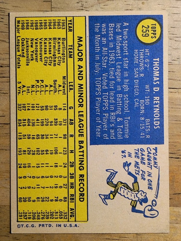 1970 Topps #259 Tommie Reynolds (VGEX)
